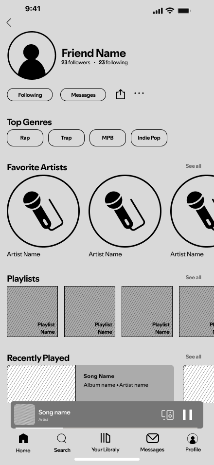 Profile Wireframe